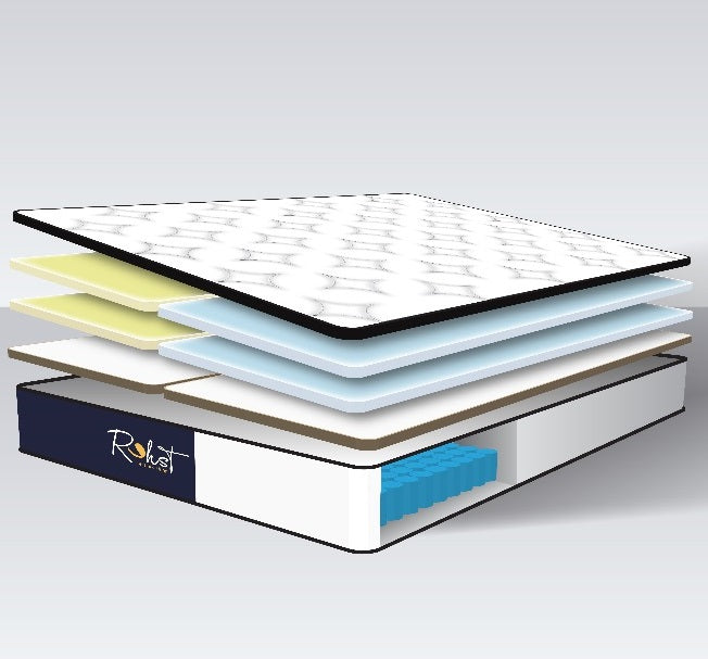 REHST Finely 13" Original Mattress (Queen)