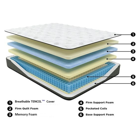 REHST Finely 13" Original Mattress (King)